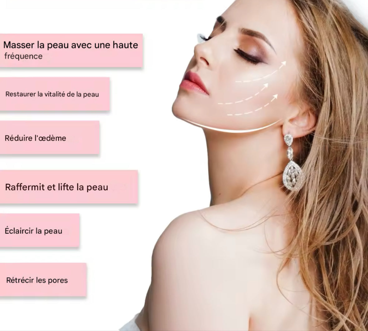 Appareil Soin du Visage Luminothérapie
