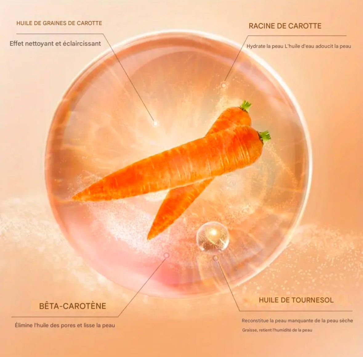 Mercilen Buble Masque carottes